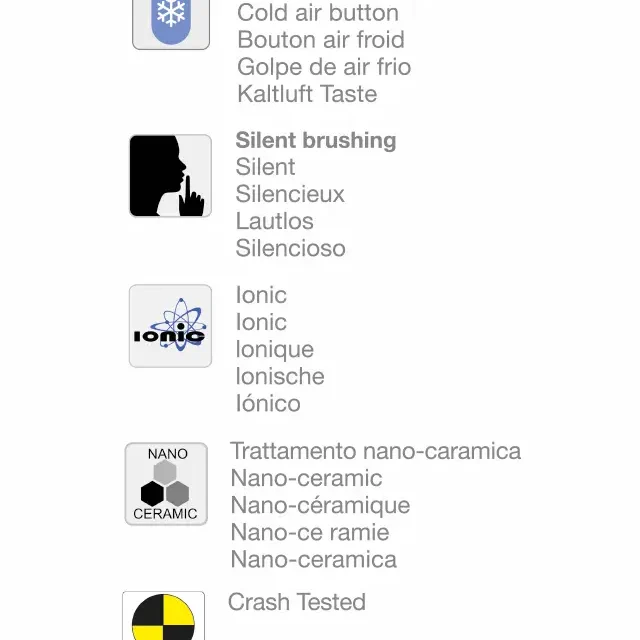 ceriotti ego gallery 6