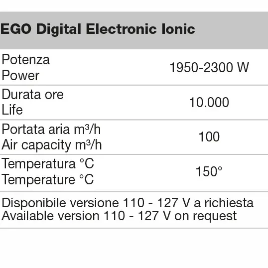 ceriotti ego gallery 3